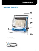 Предварительный просмотр 5 страницы COMPANION COMP232 Owner'S Manual