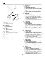 Предварительный просмотр 54 страницы COMPANION COMPANION 257870 Instruction Manual