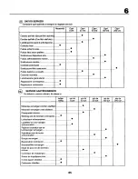 Предварительный просмотр 65 страницы COMPANION COMPANION 27812 Instruction Manual