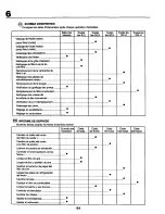 Preview for 64 page of COMPANION COMPANION 278120 Instruction Manual