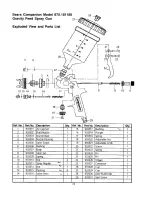 Preview for 4 page of COMPANION COMPANION 875.181180 Owner'S Manual