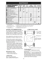 Предварительный просмотр 10 страницы COMPANION COMPANION 917.385170 Owner'S Manual