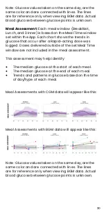 Preview for 30 page of COMPANION InPen Instructions For Use Manual