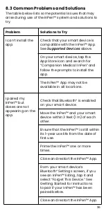 Preview for 36 page of COMPANION InPen Instructions For Use Manual