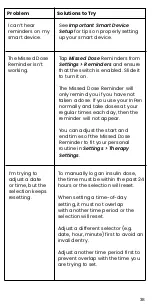 Preview for 38 page of COMPANION InPen Instructions For Use Manual