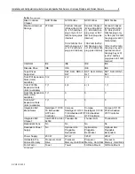 Предварительный просмотр 8 страницы Compaq 1600R - ProLiant - 128 MB RAM Installation And Configuration Manual