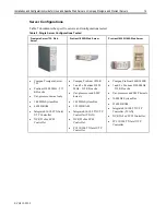 Предварительный просмотр 14 страницы Compaq 1600R - ProLiant - 128 MB RAM Installation And Configuration Manual