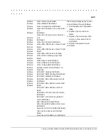 Preview for 97 page of Compaq 1600R - ProLiant - 128 MB RAM Maintenance And Service Manual