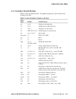 Предварительный просмотр 45 страницы Compaq 21264 Hardware Reference Manual