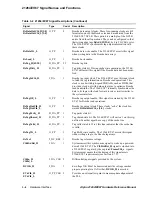 Предварительный просмотр 72 страницы Compaq 21264 Hardware Reference Manual