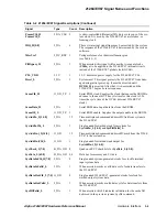 Предварительный просмотр 73 страницы Compaq 21264 Hardware Reference Manual