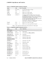 Предварительный просмотр 74 страницы Compaq 21264 Hardware Reference Manual