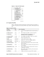 Предварительный просмотр 105 страницы Compaq 21264 Hardware Reference Manual