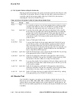 Предварительный просмотр 130 страницы Compaq 21264 Hardware Reference Manual