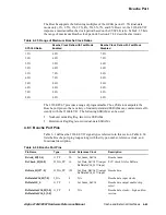 Предварительный просмотр 131 страницы Compaq 21264 Hardware Reference Manual