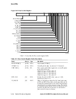 Предварительный просмотр 158 страницы Compaq 21264 Hardware Reference Manual