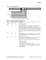 Предварительный просмотр 161 страницы Compaq 21264 Hardware Reference Manual