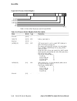 Предварительный просмотр 164 страницы Compaq 21264 Hardware Reference Manual