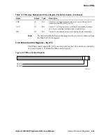 Предварительный просмотр 171 страницы Compaq 21264 Hardware Reference Manual