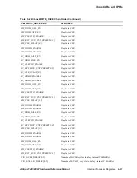 Предварительный просмотр 179 страницы Compaq 21264 Hardware Reference Manual