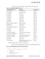 Предварительный просмотр 181 страницы Compaq 21264 Hardware Reference Manual