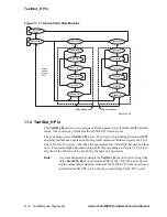 Предварительный просмотр 262 страницы Compaq 21264 Hardware Reference Manual