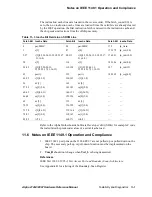 Предварительный просмотр 265 страницы Compaq 21264 Hardware Reference Manual