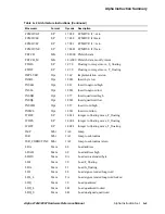 Предварительный просмотр 271 страницы Compaq 21264 Hardware Reference Manual