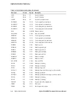 Предварительный просмотр 272 страницы Compaq 21264 Hardware Reference Manual