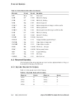 Предварительный просмотр 274 страницы Compaq 21264 Hardware Reference Manual