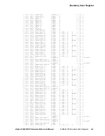 Предварительный просмотр 291 страницы Compaq 21264 Hardware Reference Manual