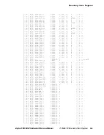 Предварительный просмотр 293 страницы Compaq 21264 Hardware Reference Manual