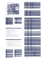 Предварительный просмотр 2 страницы Compaq 215999-002 - Deskpro EX - 64 MB RAM Maintenance & Service Manual