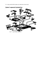 Preview for 13 page of Compaq 222863-001 - TaskSmart W2200 Model 10 Maintenance And Service Manual