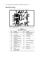 Preview for 64 page of Compaq 222863-001 - TaskSmart W2200 Model 10 Maintenance And Service Manual