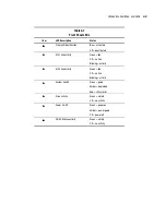 Preview for 69 page of Compaq 222863-001 - TaskSmart W2200 Model 10 Maintenance And Service Manual