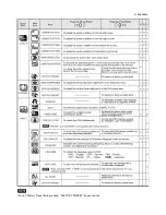 Предварительный просмотр 14 страницы Compaq 230538-001 - P 1210 - 22" CRT Display User Manual