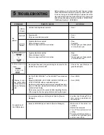 Предварительный просмотр 15 страницы Compaq 230538-001 - P 1210 - 22" CRT Display User Manual