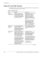 Preview for 60 page of Compaq 234664-002 - ProLiant - ML330T02 Maintenance And Service Manual