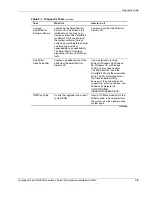 Preview for 61 page of Compaq 234664-002 - ProLiant - ML330T02 Maintenance And Service Manual