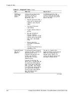 Preview for 62 page of Compaq 234664-002 - ProLiant - ML330T02 Maintenance And Service Manual