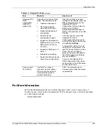 Preview for 63 page of Compaq 234664-002 - ProLiant - ML330T02 Maintenance And Service Manual