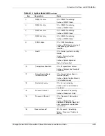 Preview for 78 page of Compaq 234664-002 - ProLiant - ML330T02 Maintenance And Service Manual