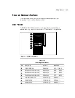 Preview for 16 page of Compaq 234664-002 - ProLiant - ML330T02 Setup And Installation Manual