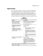 Preview for 121 page of Compaq 234664-002 - ProLiant - ML330T02 Setup And Installation Manual