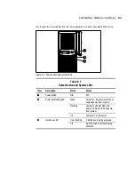 Preview for 130 page of Compaq 234664-002 - ProLiant - ML330T02 Setup And Installation Manual