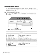 Предварительный просмотр 26 страницы Compaq 244100-005 - Deskpro 2000 - 16 MB RAM Maintenance & Service Manual