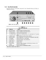 Предварительный просмотр 28 страницы Compaq 244100-005 - Deskpro 2000 - 16 MB RAM Maintenance & Service Manual