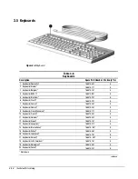 Предварительный просмотр 79 страницы Compaq 244100-005 - Deskpro 2000 - 16 MB RAM Maintenance & Service Manual