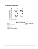 Предварительный просмотр 84 страницы Compaq 244100-005 - Deskpro 2000 - 16 MB RAM Maintenance & Service Manual